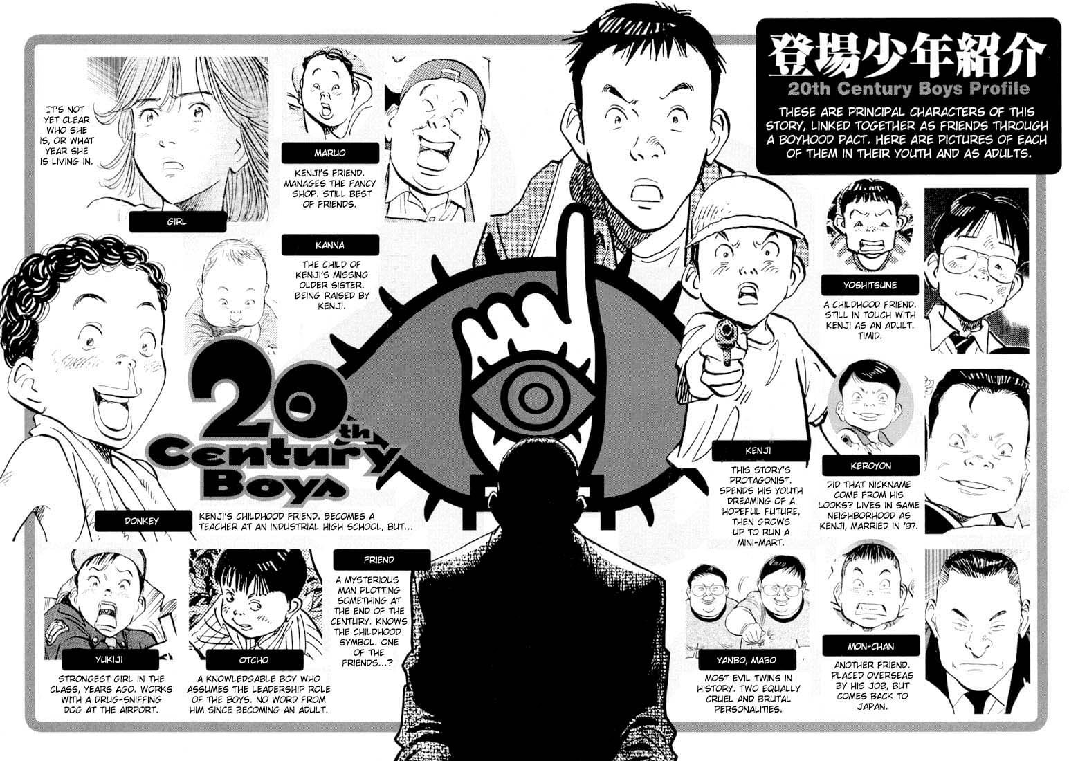Read 20th Century Boys EN Manga Online