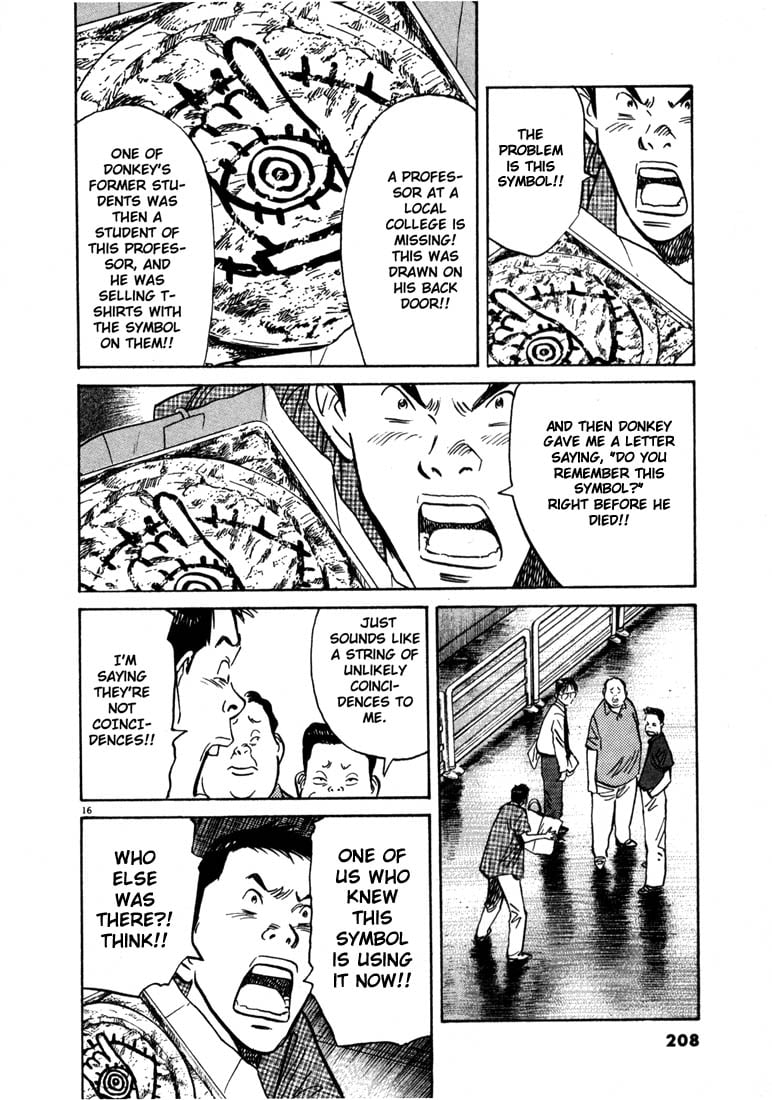 Read 20th Century Boys EN Manga Online