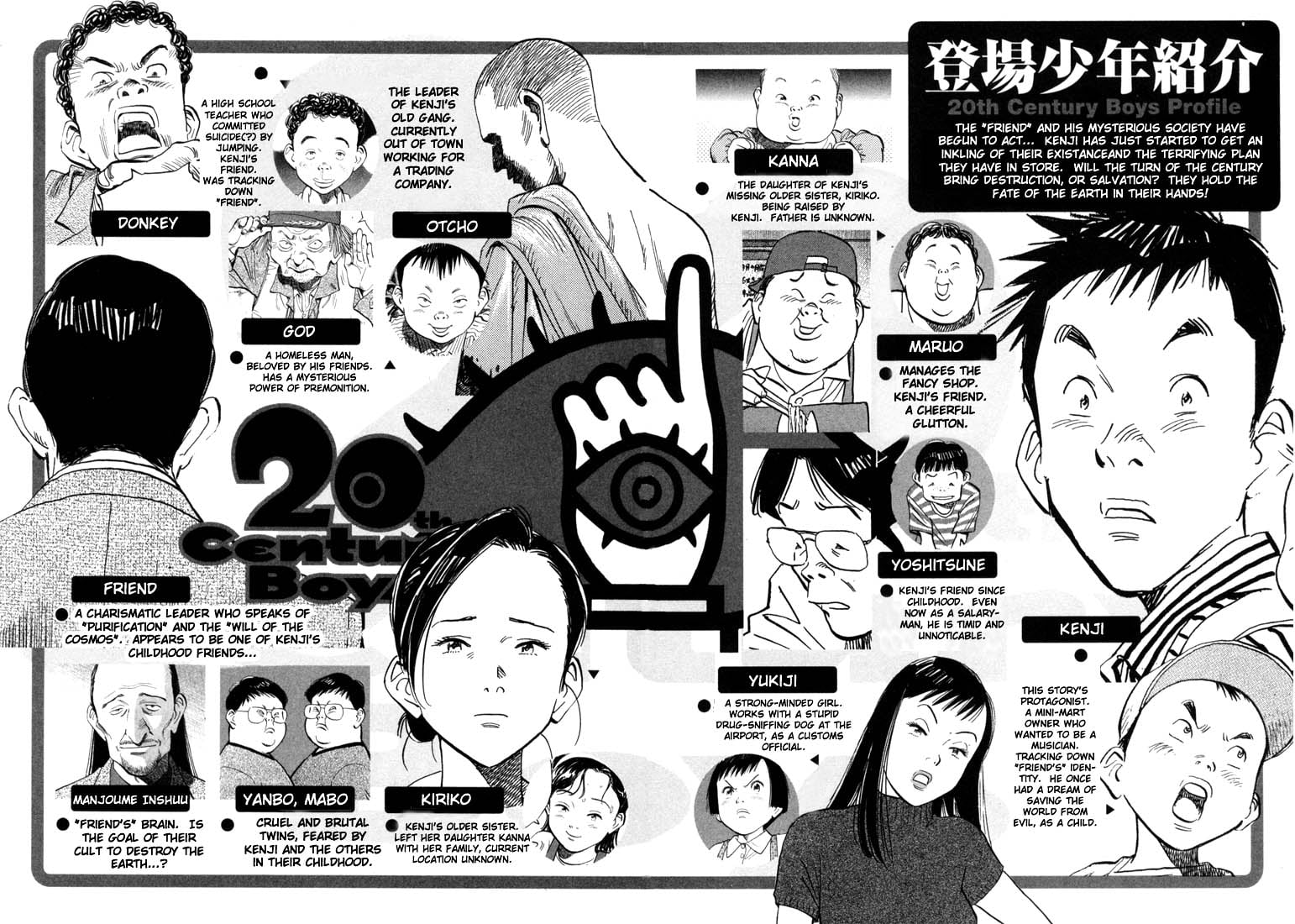 Read 20th Century Boys EN Manga Online