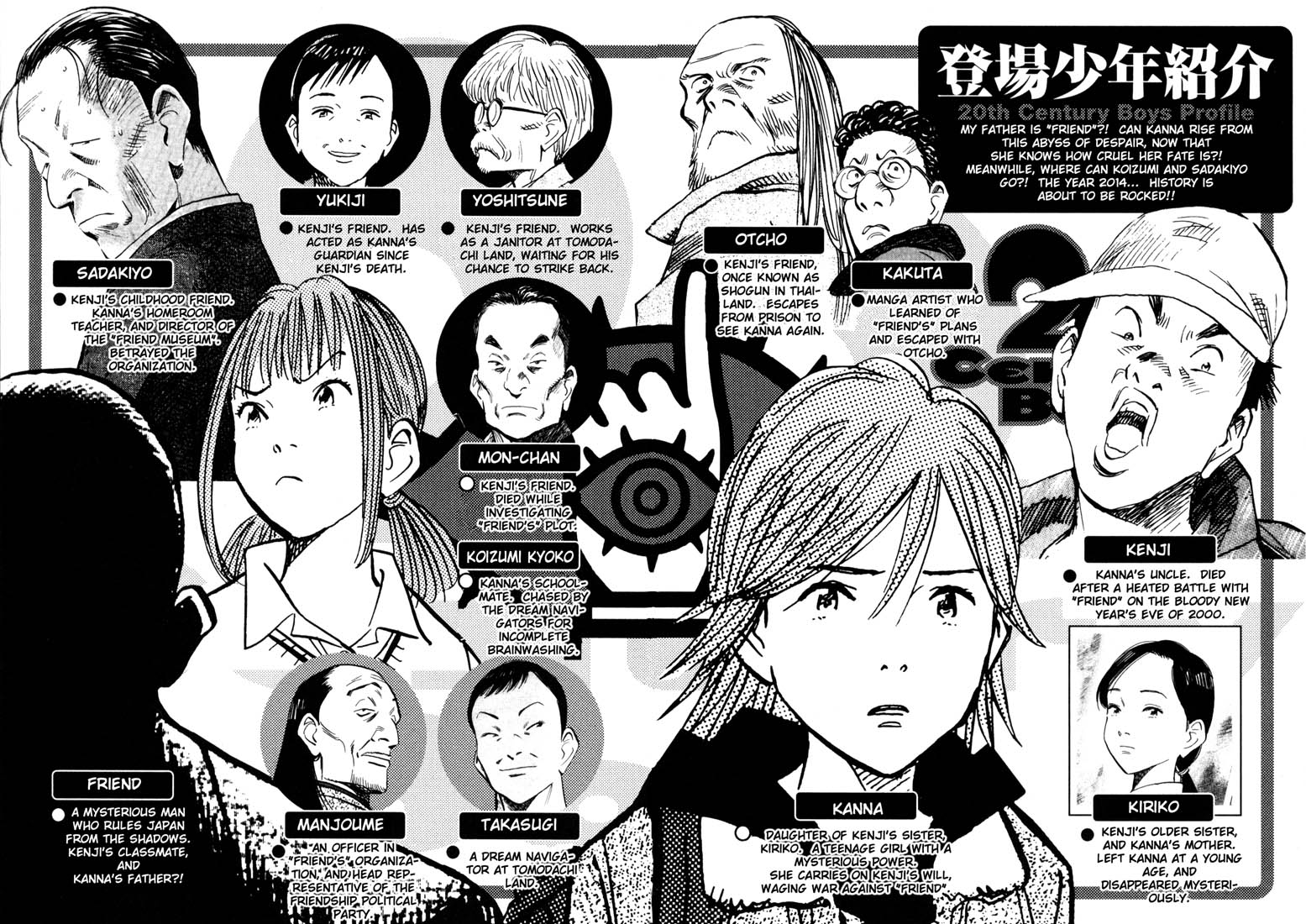 Read 20th Century Boys EN Manga Online