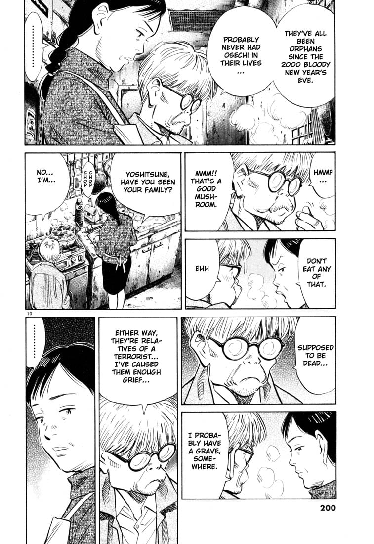 Read 20th Century Boys EN Manga Online