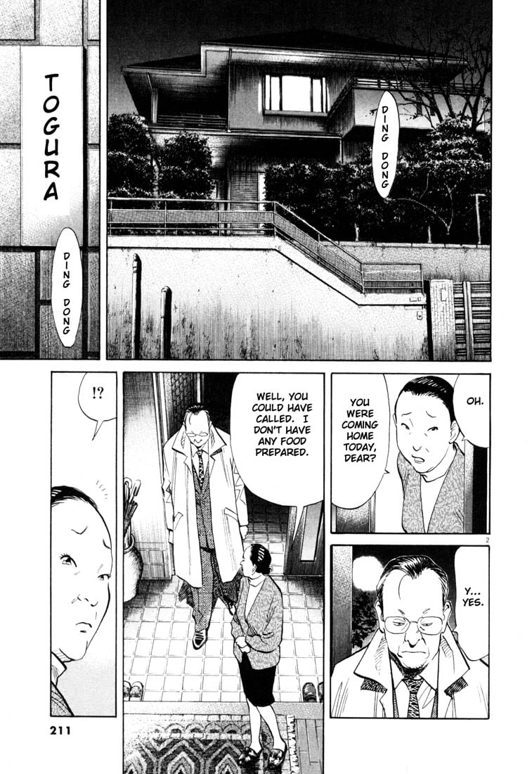 Read 20th Century Boys EN Manga Online