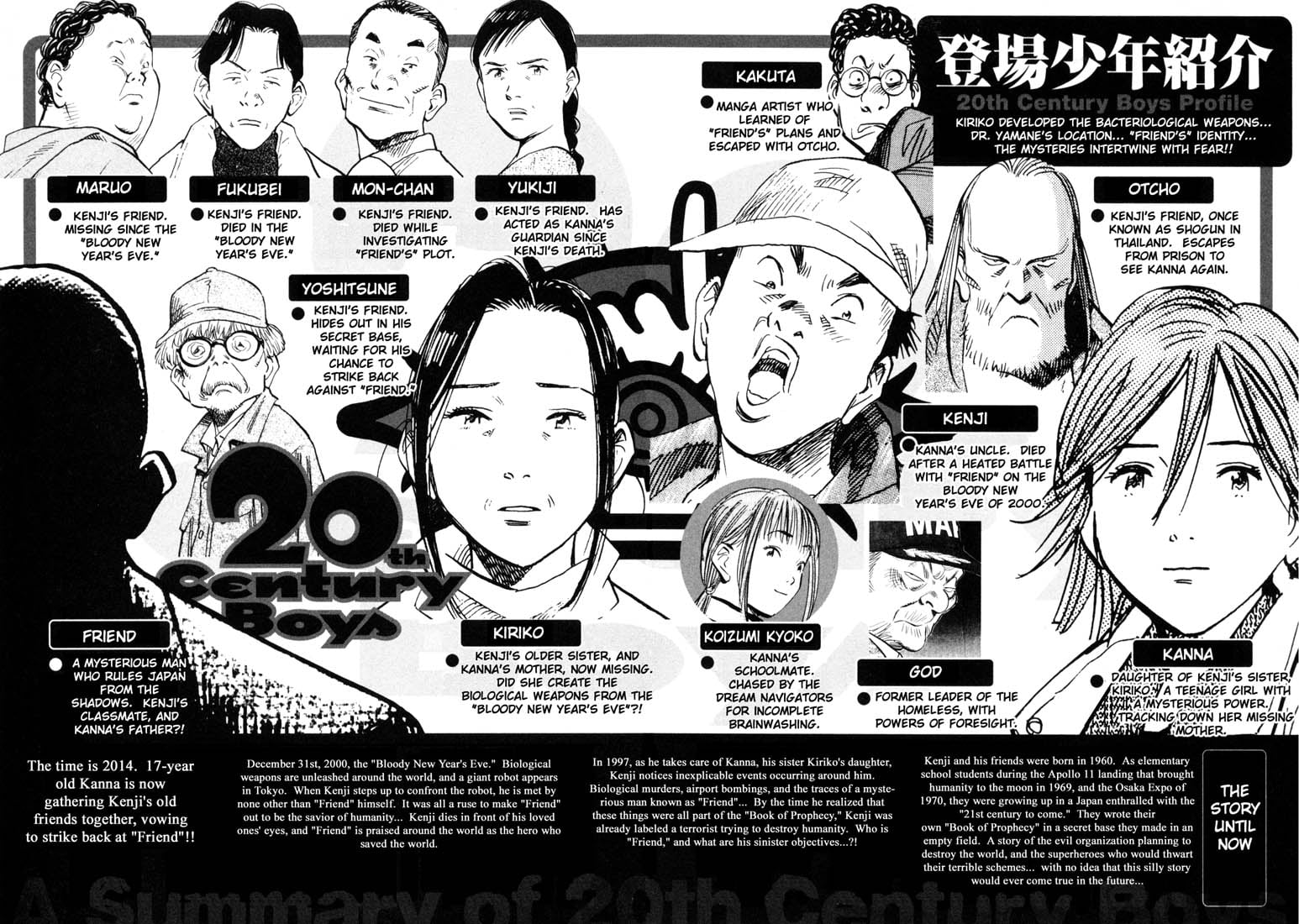 Read 20th Century Boys EN Manga Online