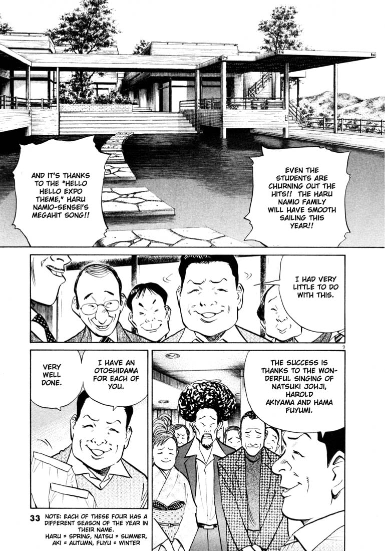 Read 20th Century Boys EN Manga Online