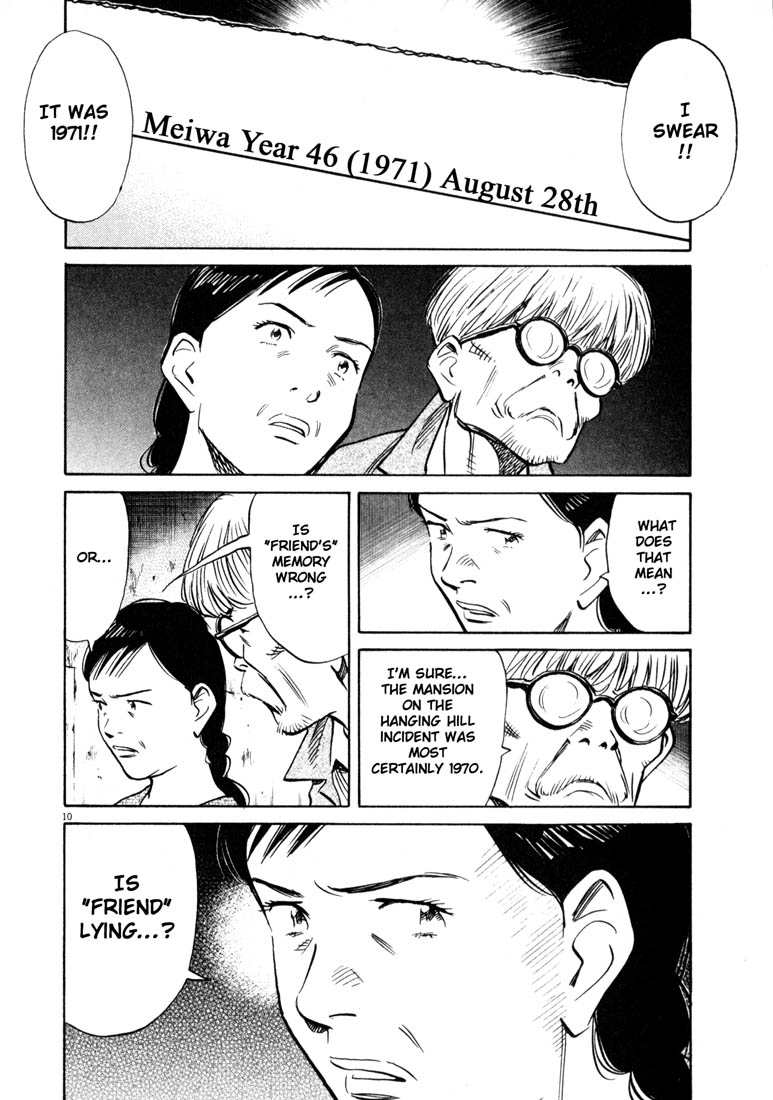 Read 20th Century Boys EN Manga Online