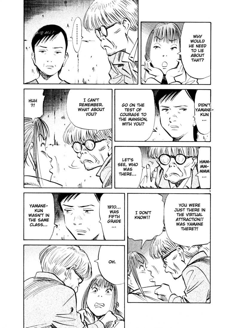 Read 20th Century Boys EN Manga Online