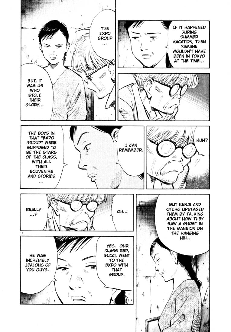 Read 20th Century Boys EN Manga Online