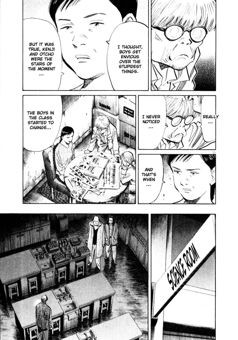 Read 20th Century Boys EN Manga Online