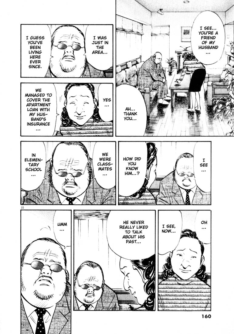 Read 20th Century Boys EN Manga Online