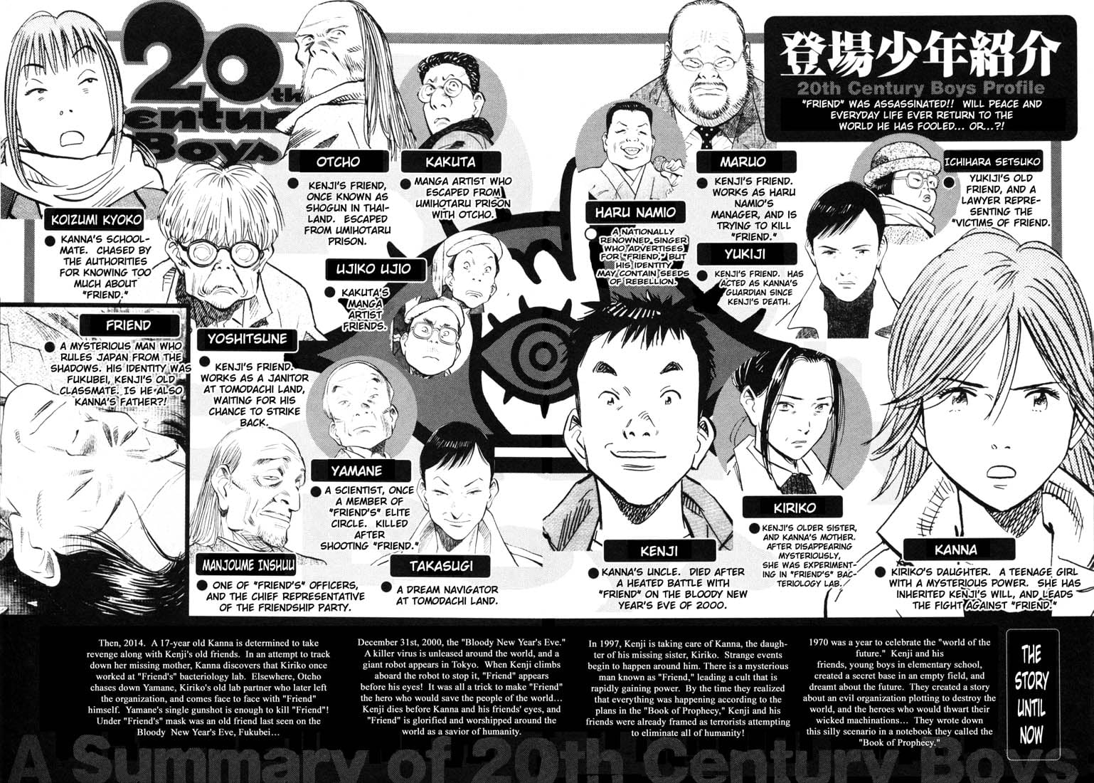 Read 20th Century Boys EN Manga Online