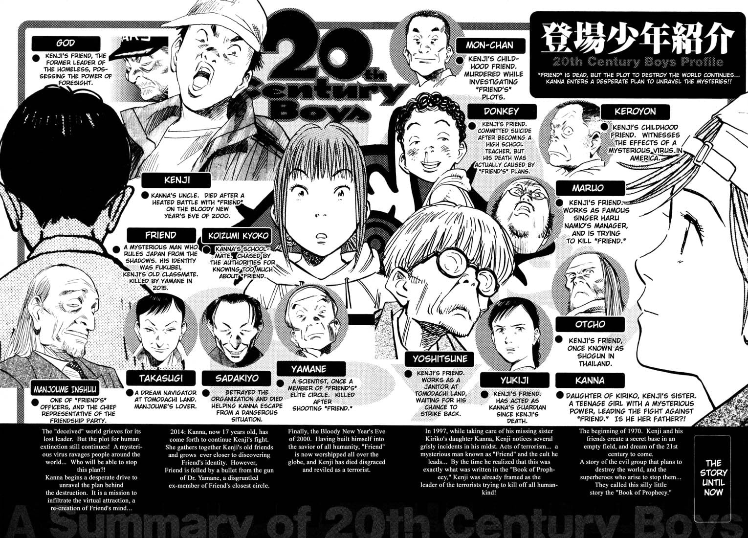 Read 20th Century Boys EN Manga Online
