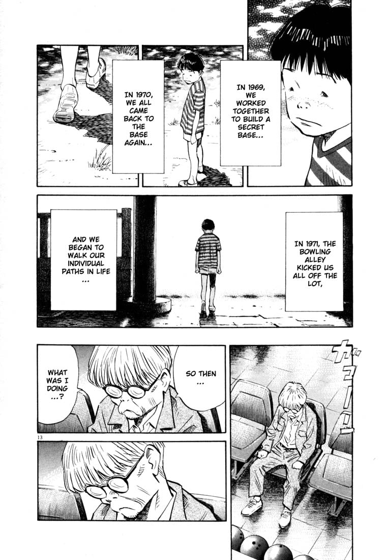 Read 20th Century Boys EN Manga Online