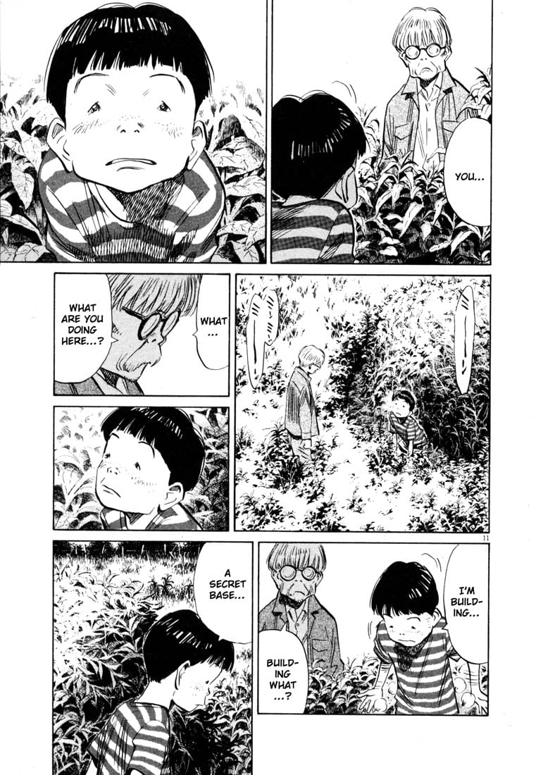 Read 20th Century Boys EN Manga Online