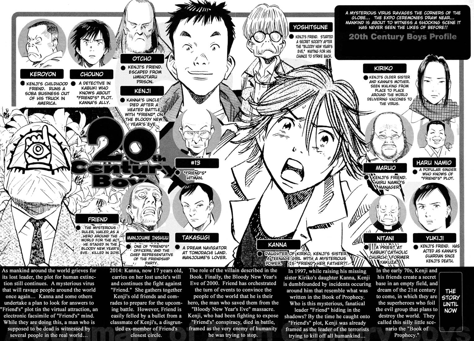 Read 20th Century Boys EN Manga Online