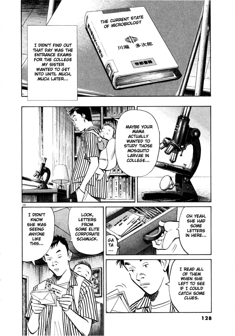 Read 20th Century Boys EN Manga Online