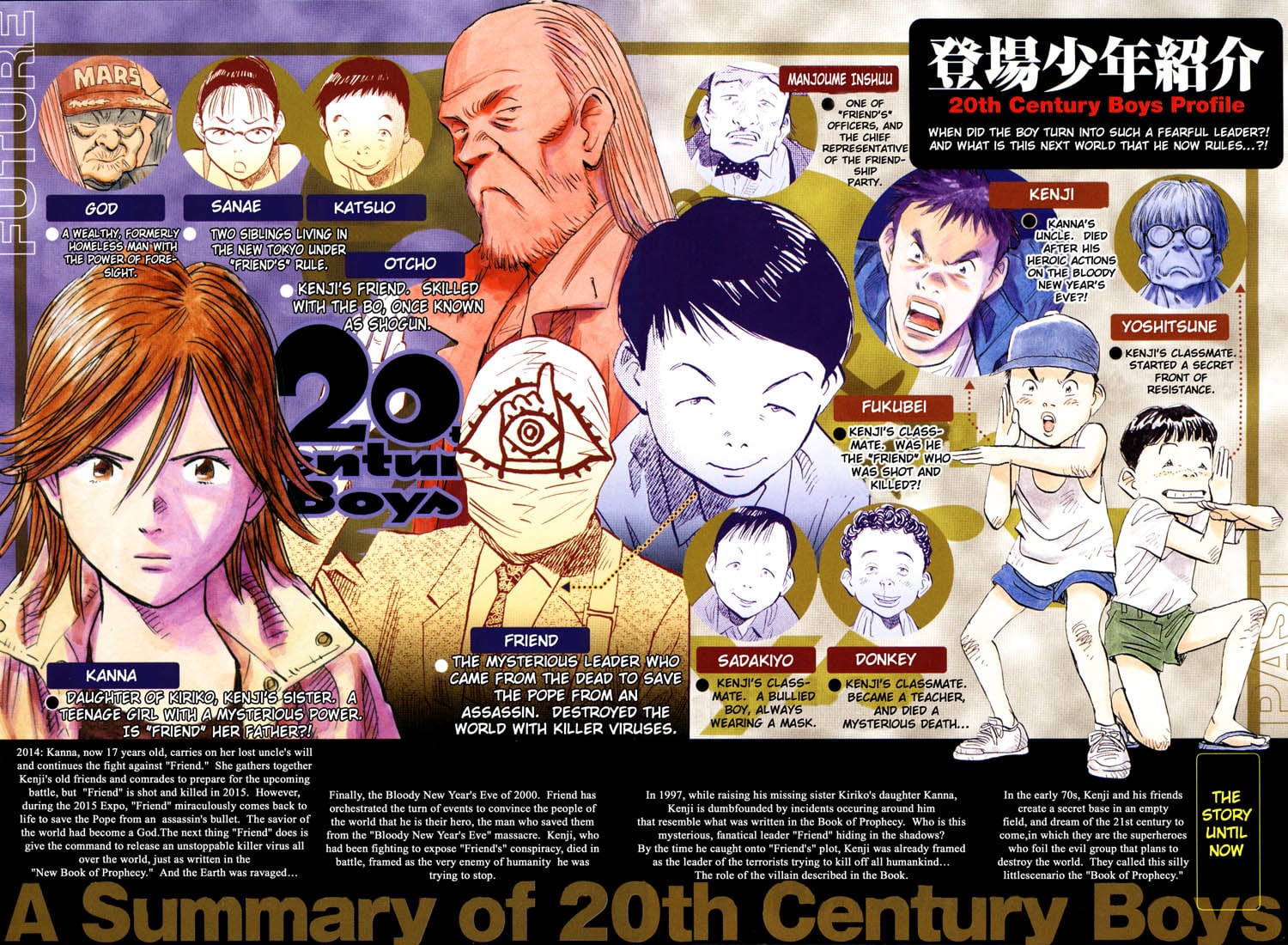 Read 20th Century Boys EN Manga Online