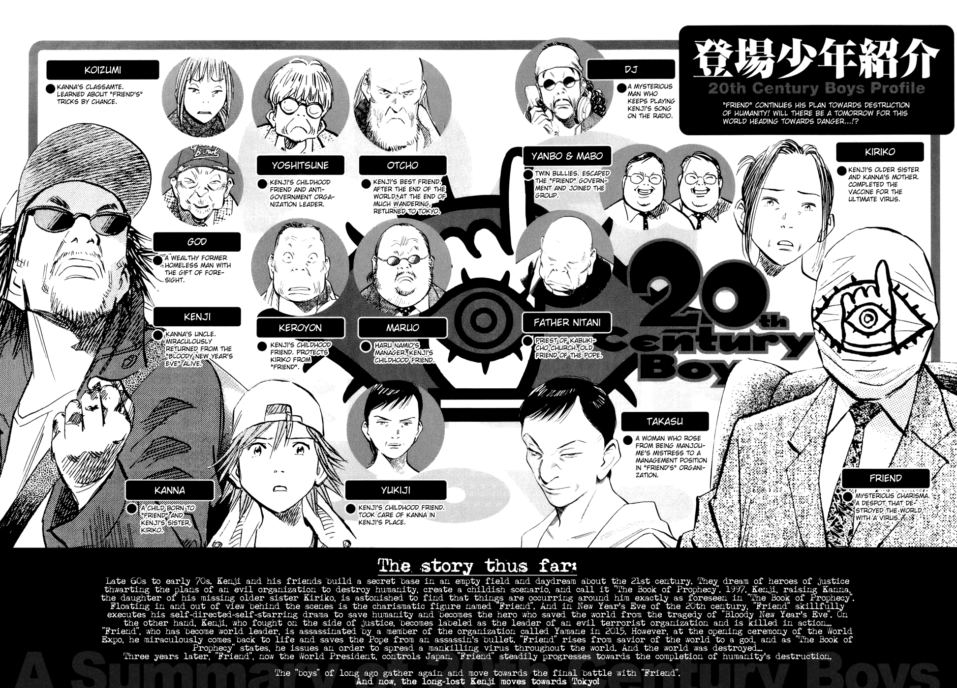 Read 20th Century Boys EN Manga Online