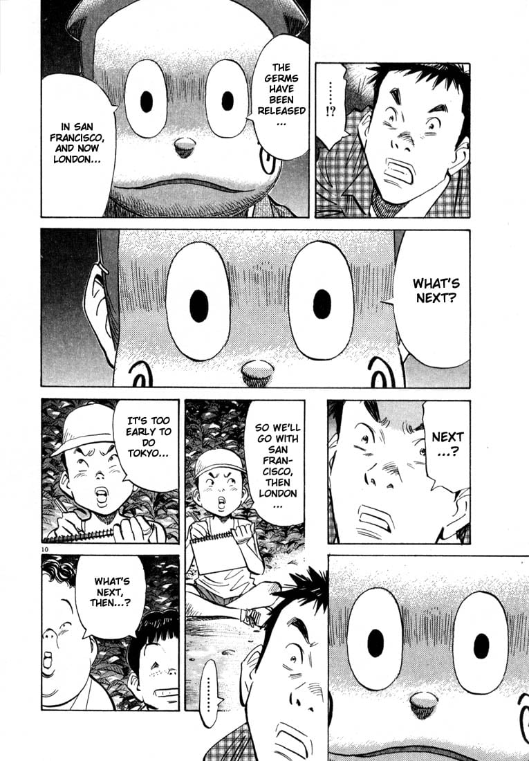 Read 20th Century Boys EN Manga Online