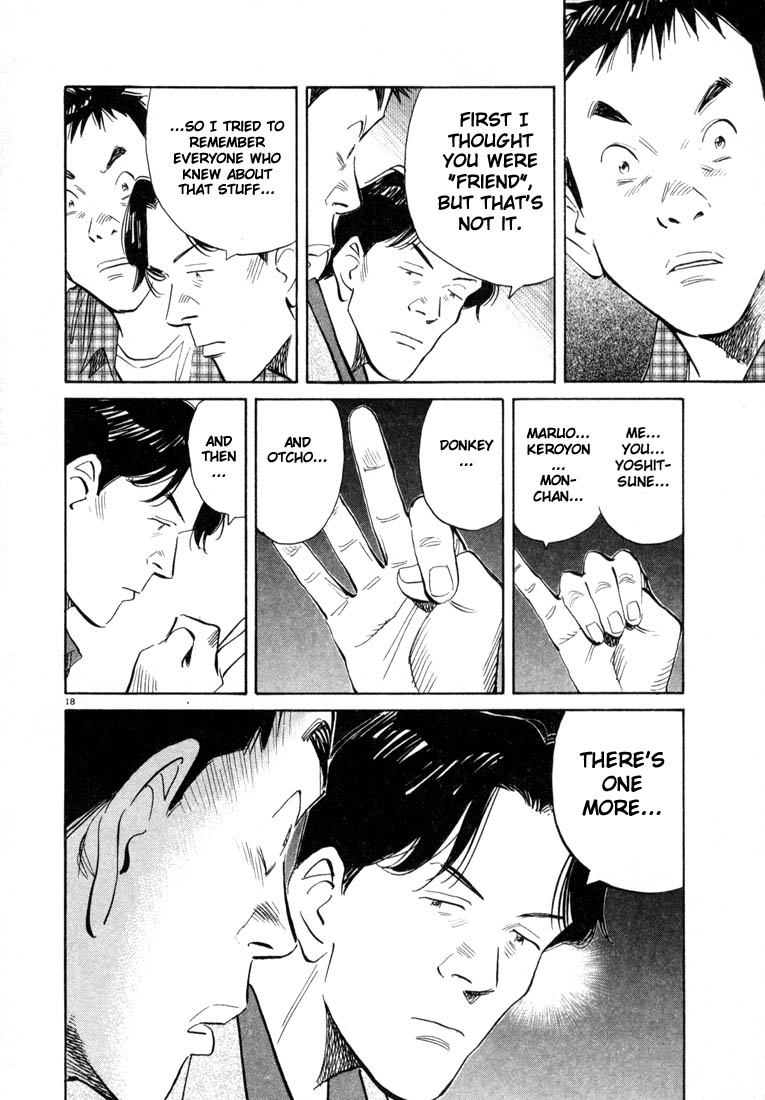 Read 20th Century Boys EN Manga Online