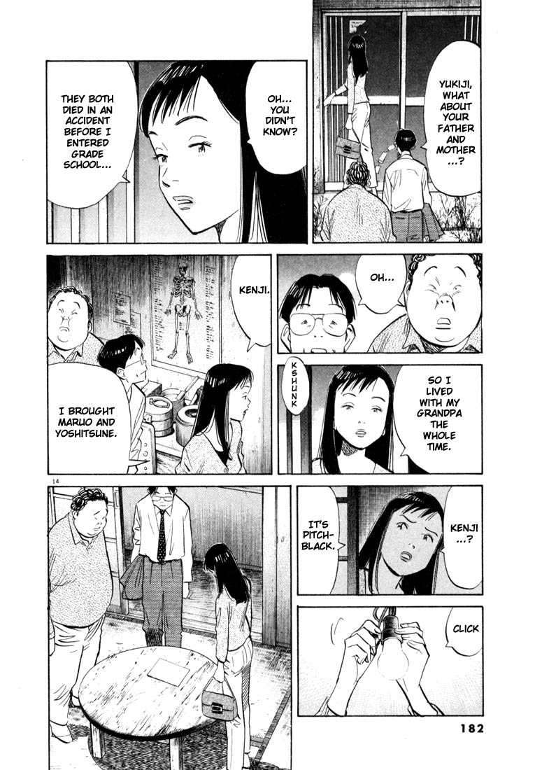 Read 20th Century Boys EN Manga Online