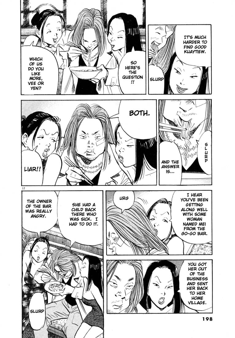 Read 20th Century Boys EN Manga Online