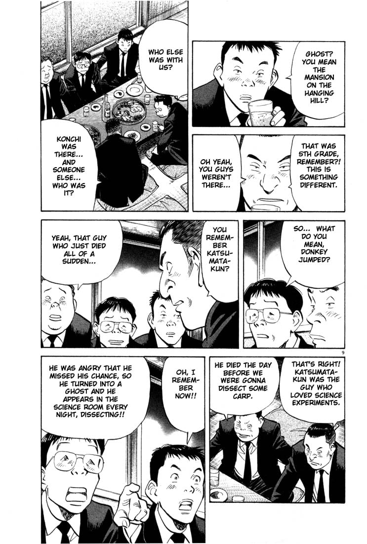 Read 20th Century Boys EN Manga Online