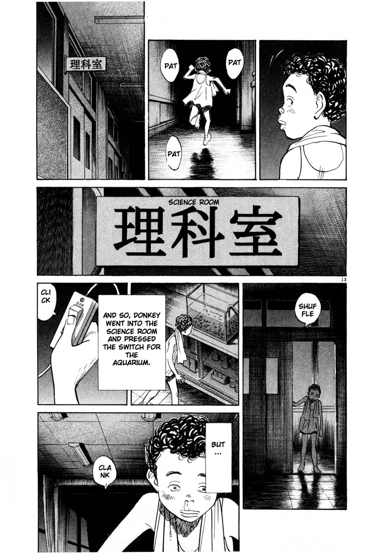 Read 20th Century Boys EN Manga Online