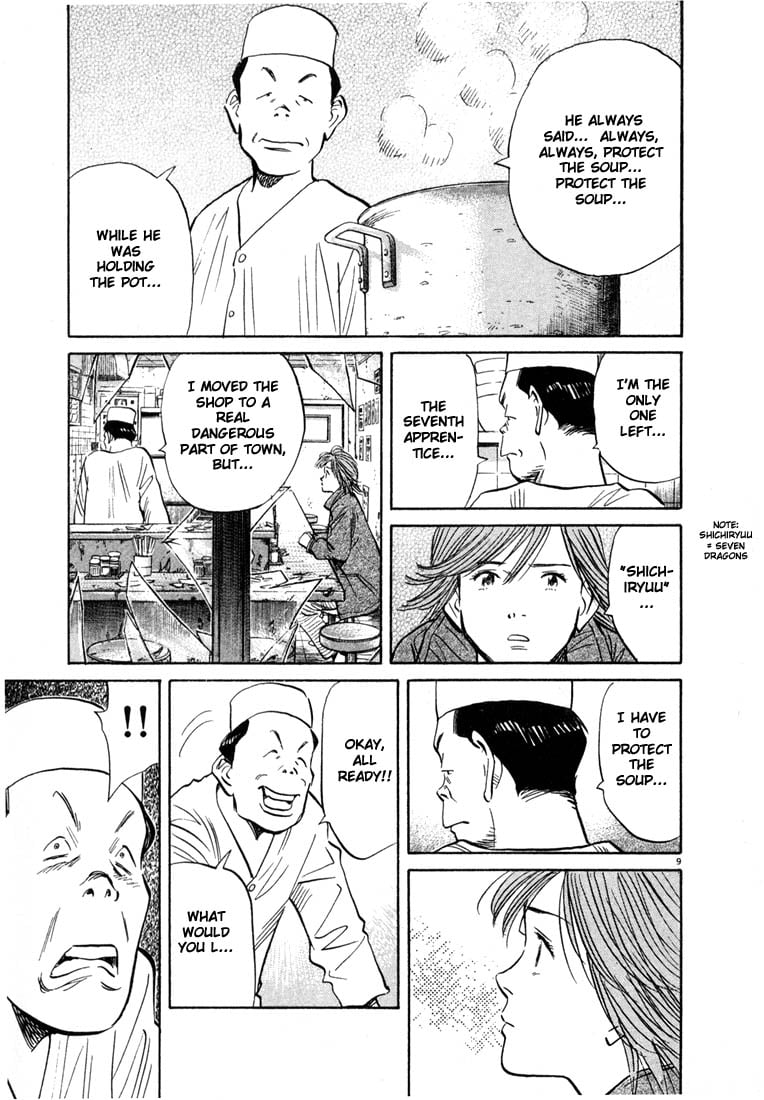 Read 20th Century Boys EN Manga Online