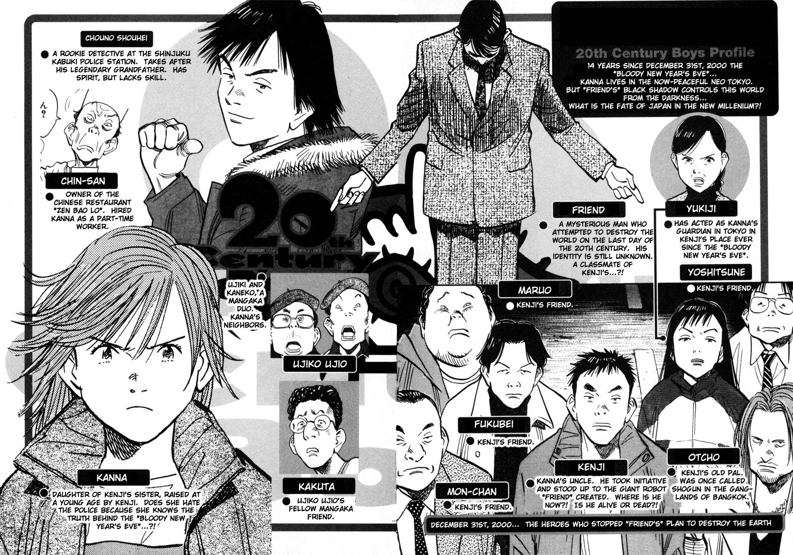 Read 20th Century Boys EN Manga Online