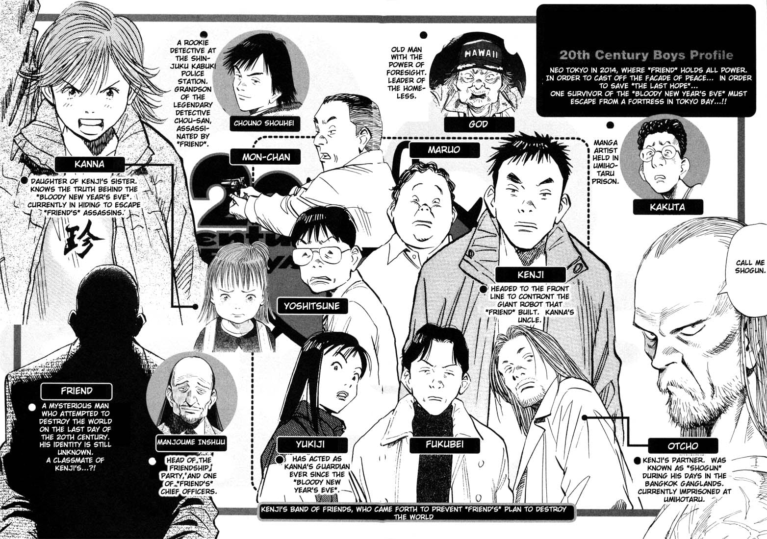Read 20th Century Boys EN Manga Online