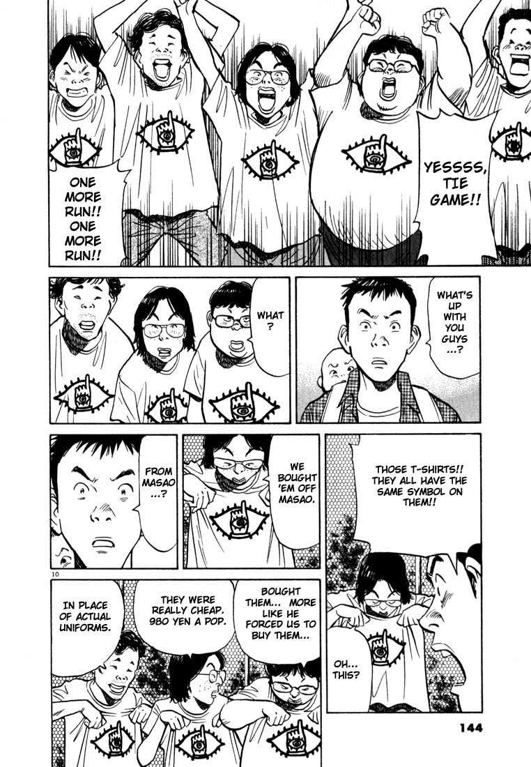 Read 20th Century Boys EN Manga Online