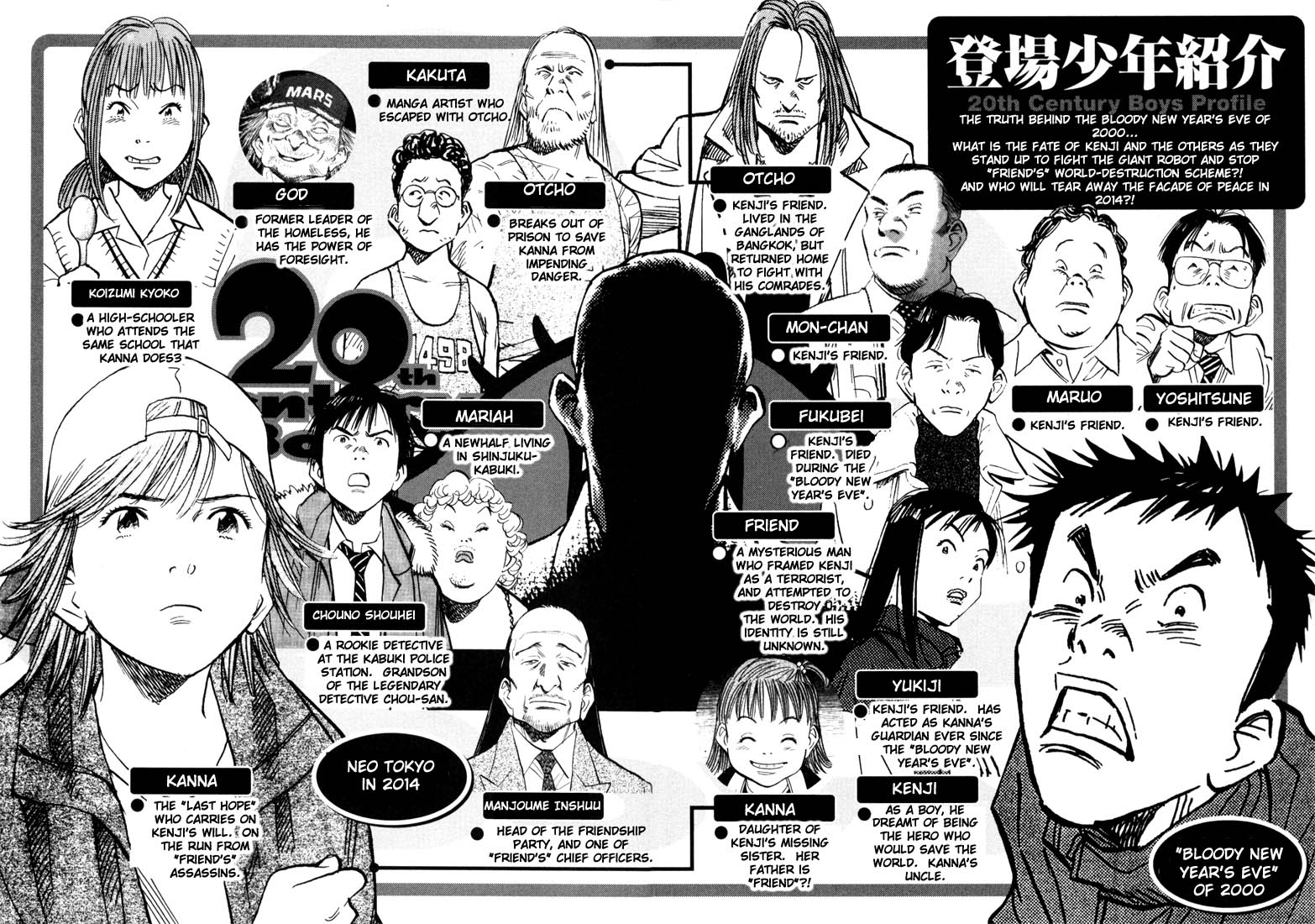 Read 20th Century Boys EN Manga Online