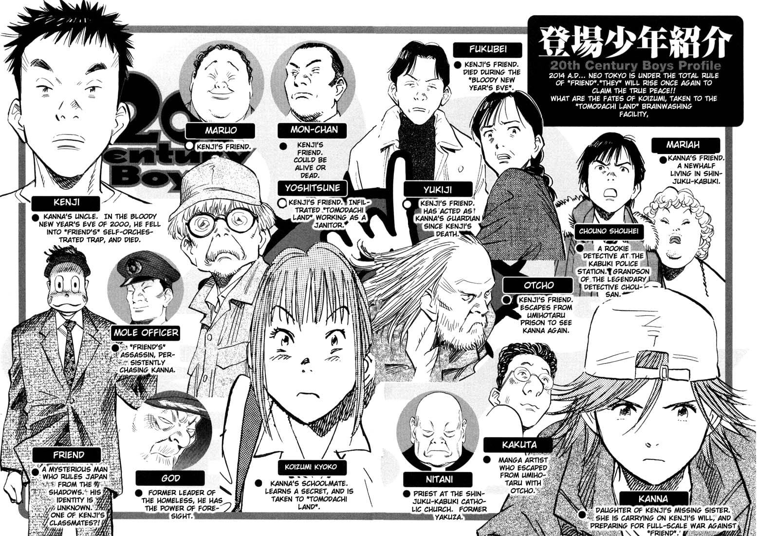Read 20th Century Boys EN Manga Online
