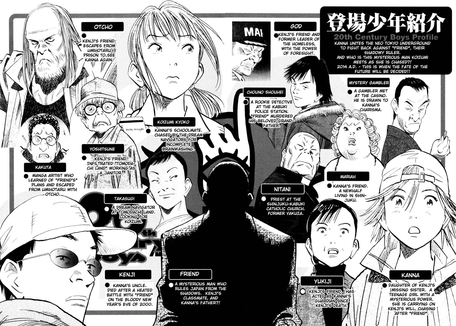 Read 20th Century Boys EN Manga Online