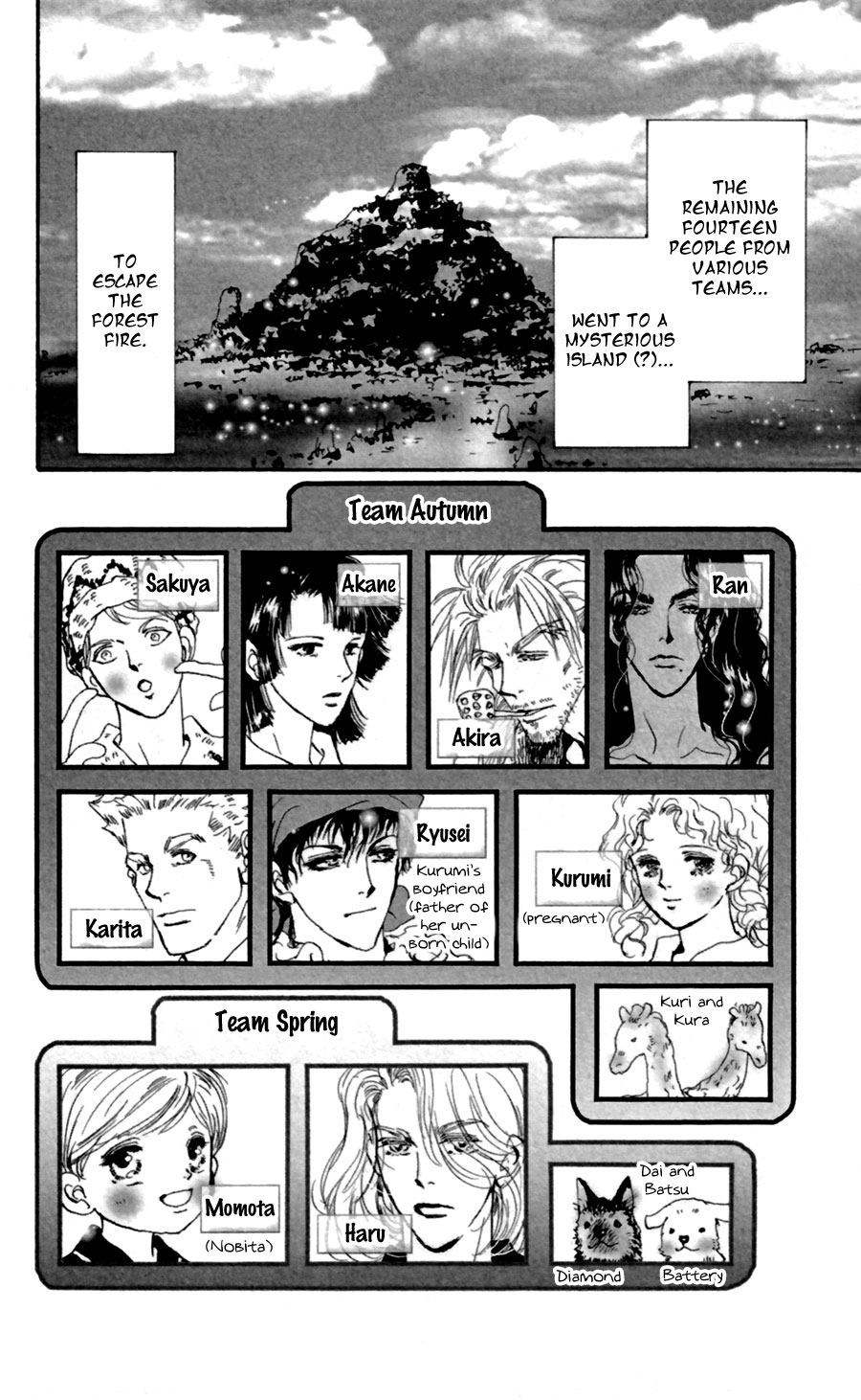 Read 7 Seeds EN Manga Online