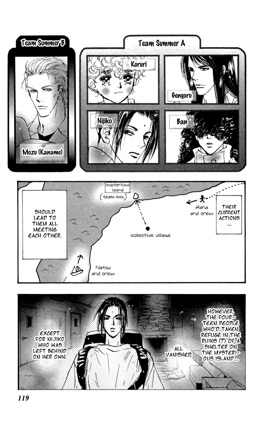 Read 7 Seeds EN Manga Online