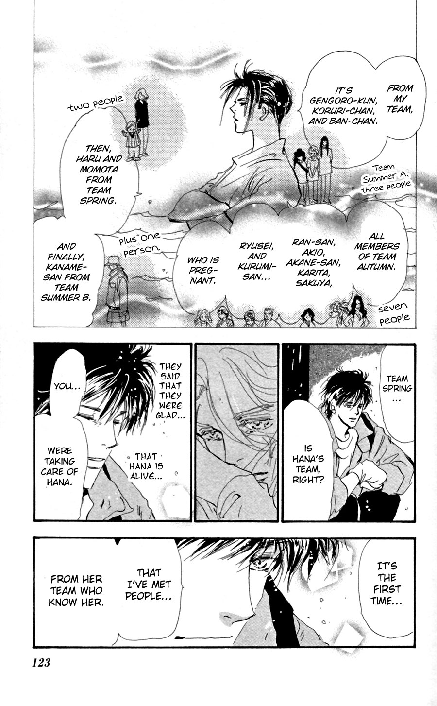 Read 7 Seeds EN Manga Online