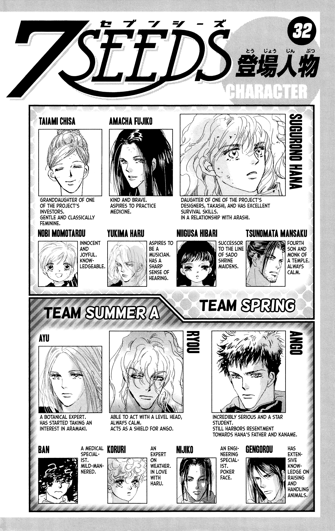 Read 7 Seeds EN Manga Online