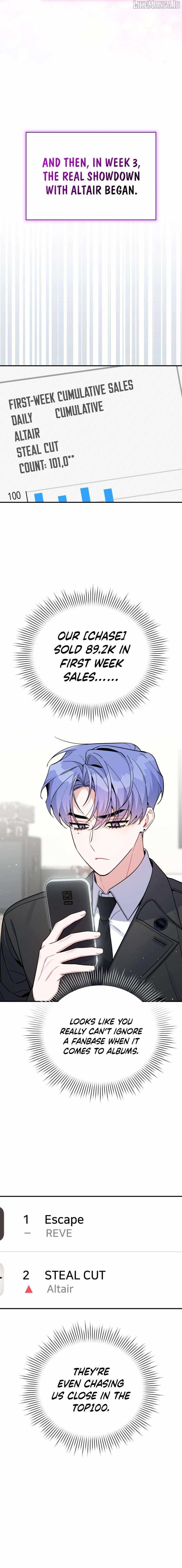 Read A Blank Slate Regression for the Idol That Lost His Original Mindset EN Manga Online