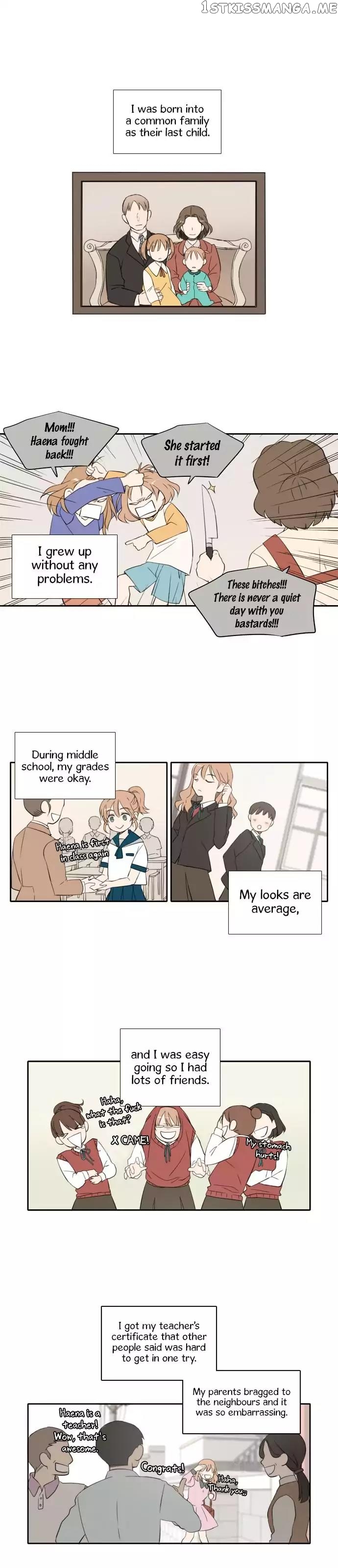 Read A Good Day to Be a Dog EN Manga Online