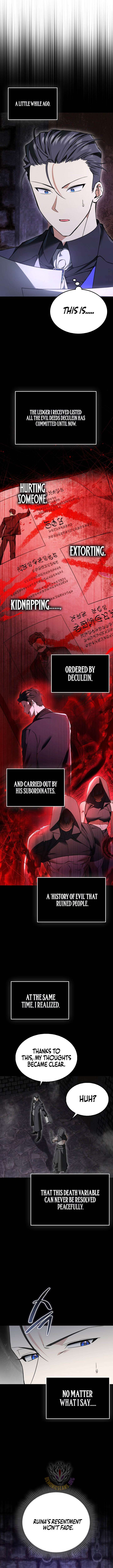 Read A Villain’s Will to Survive EN Manga Online
