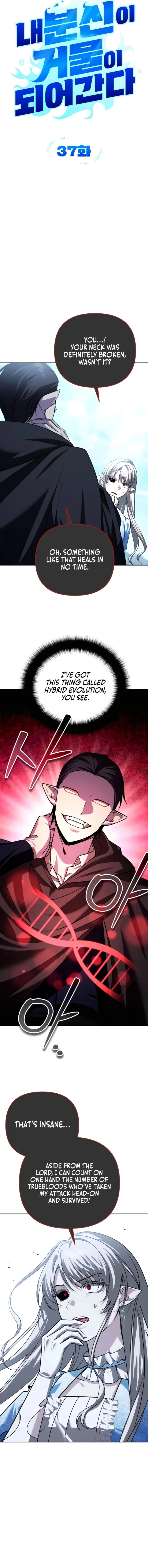 Read All My Alter Egos Are Tycoons EN Manga Online