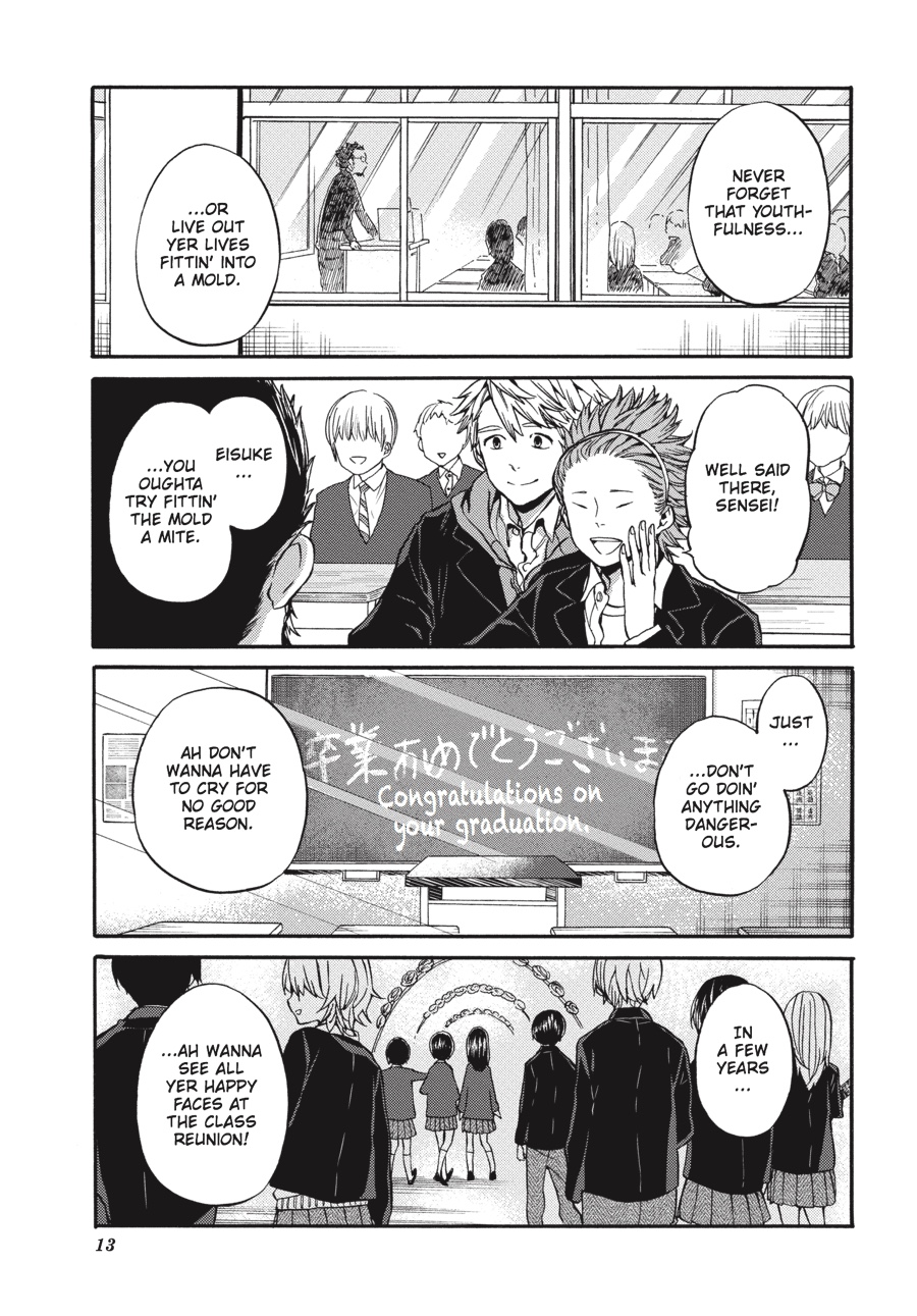 Read Barakamon EN Manga Online