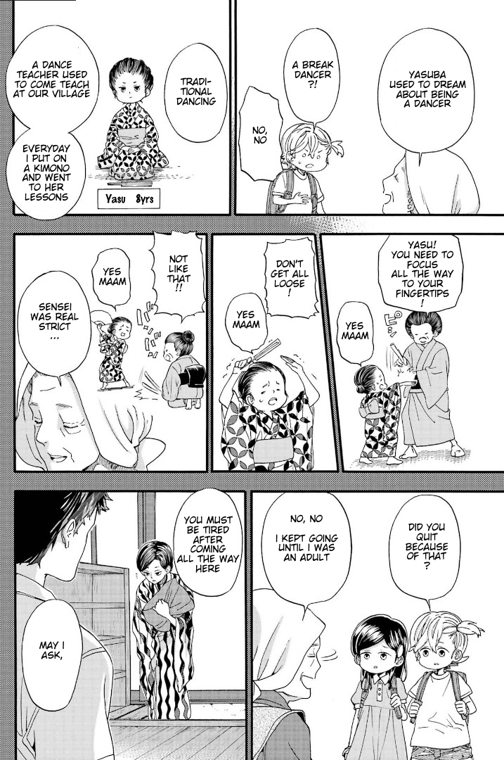 Read Barakamon EN Manga Online