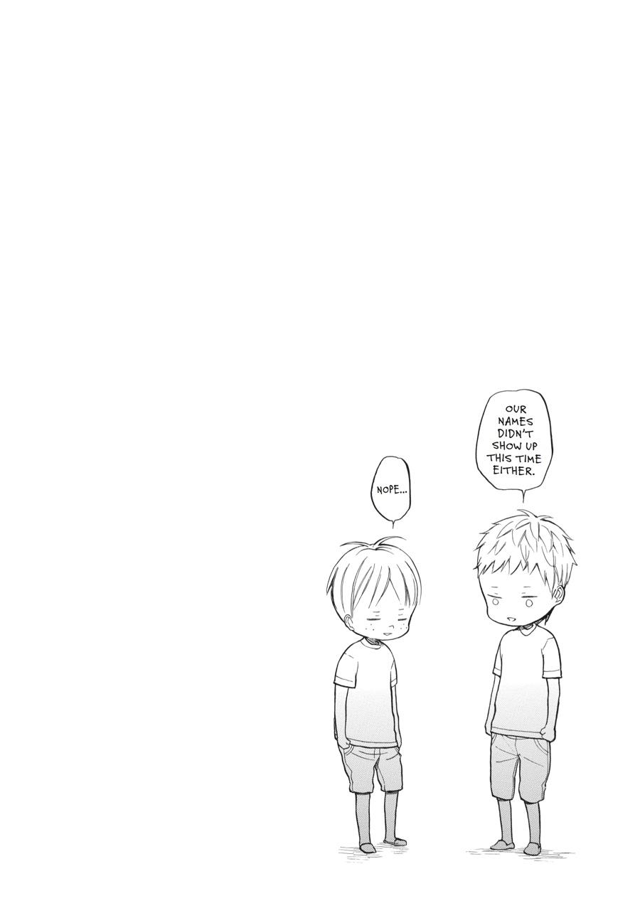 Read Barakamon EN Manga Online