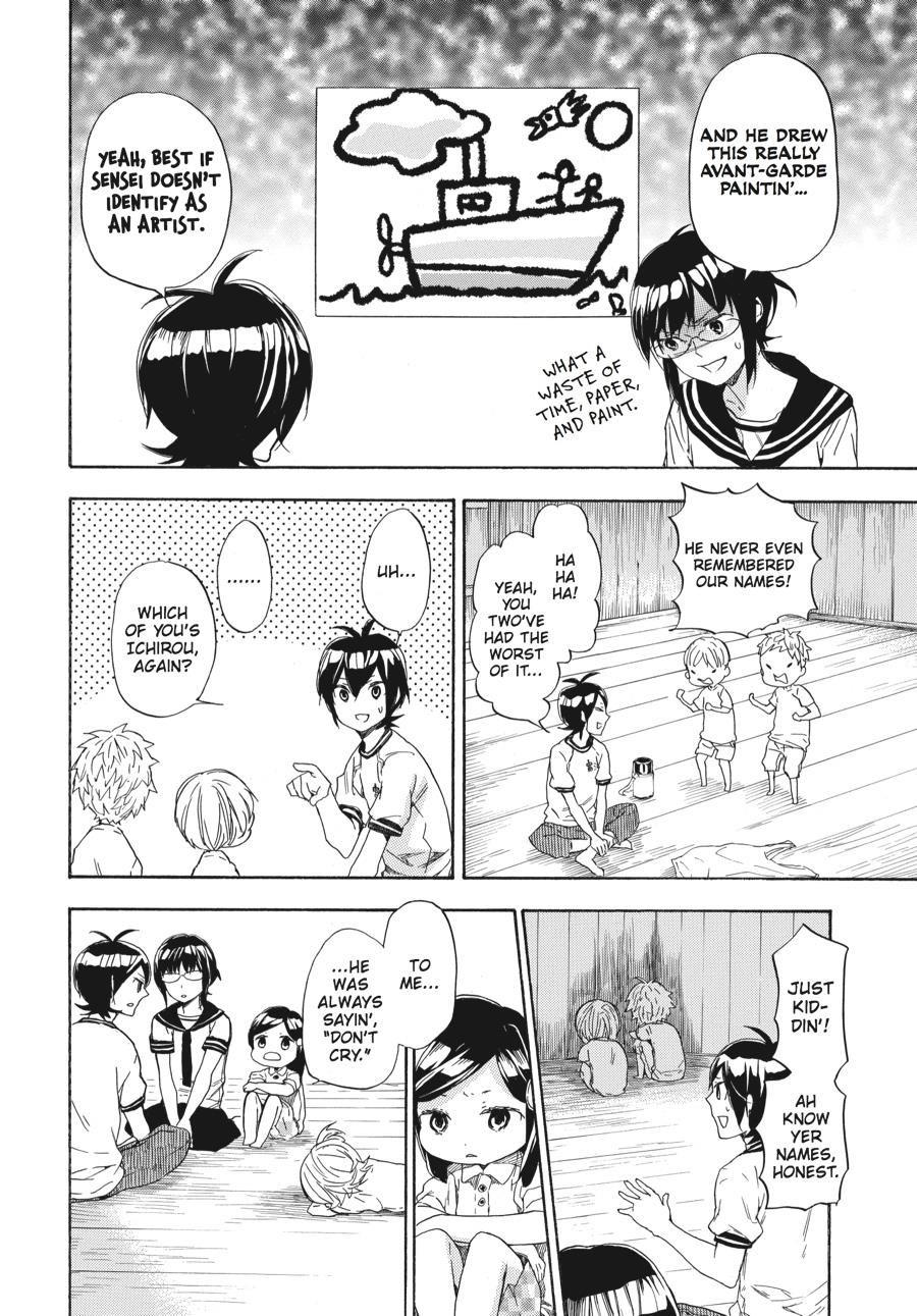 Read Barakamon EN Manga Online