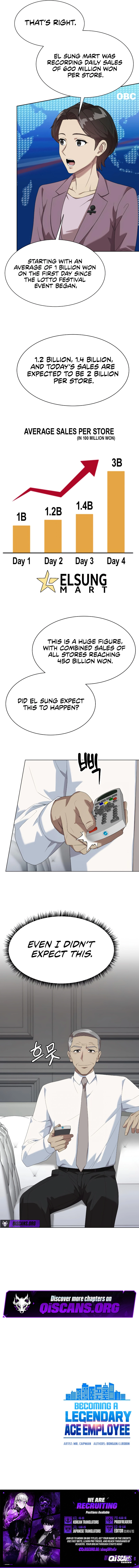 Read Becoming a Legendary Ace Employee EN Manga Online
