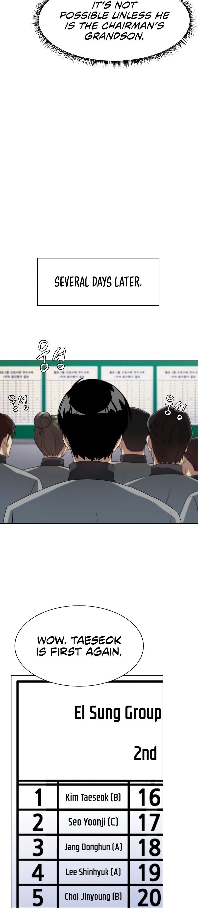 Read Becoming a Legendary Ace Employee EN Manga Online