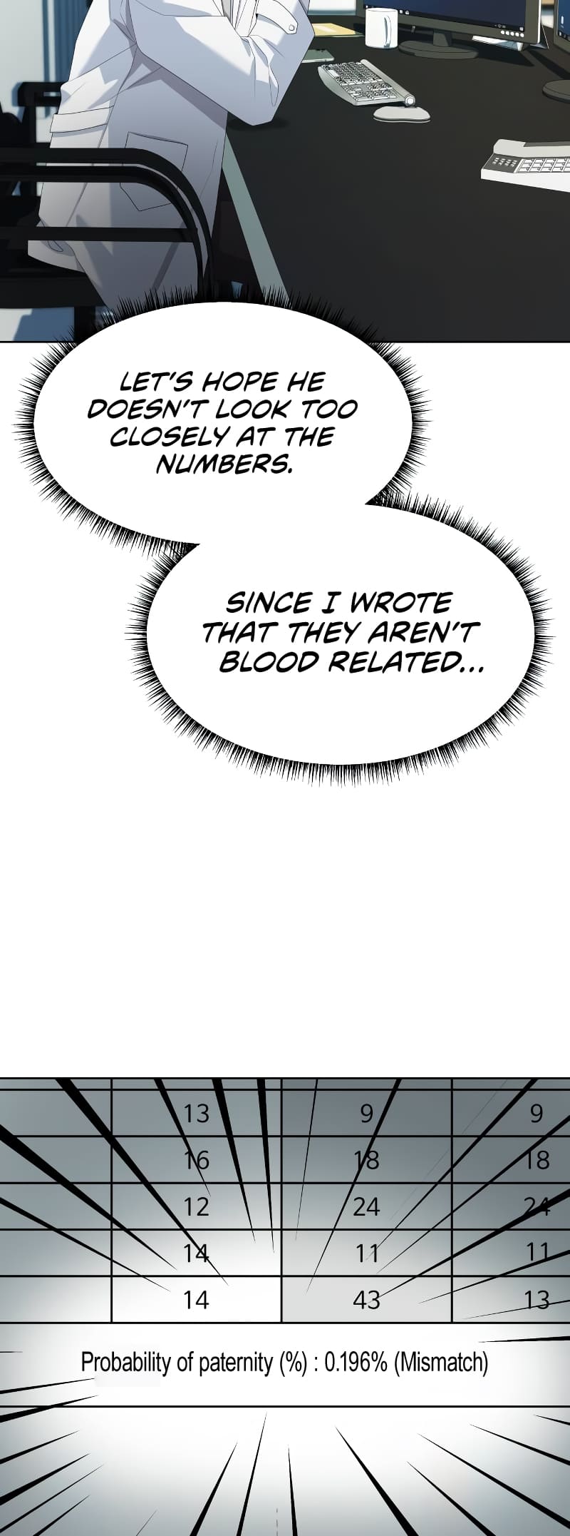 Read Becoming a Legendary Ace Employee EN Manga Online