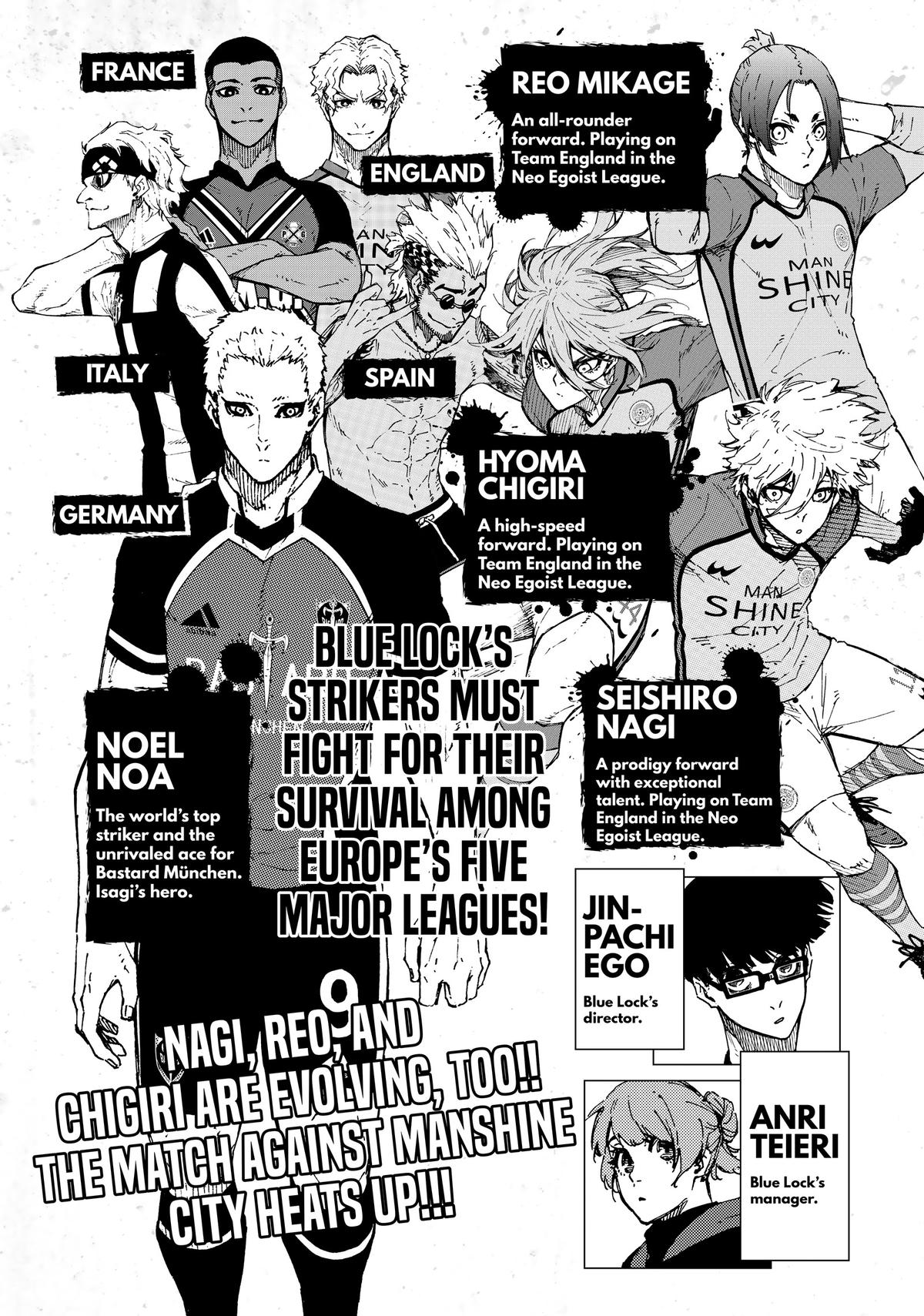 Read Blue Lock EN Manga Online